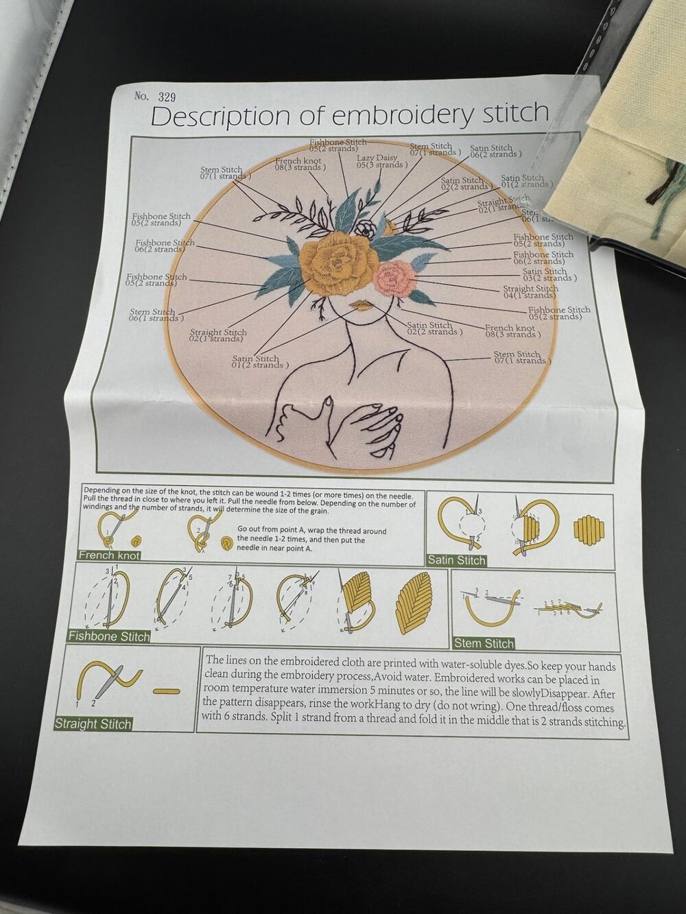New Embroidery Kit - Outline of Woman with Floral Crown, No. 329